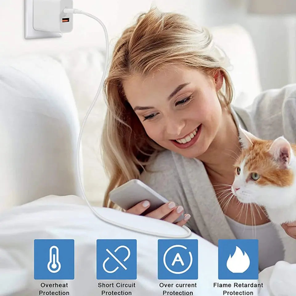 Fast charger 65W GaN NZ MARKET CLUB