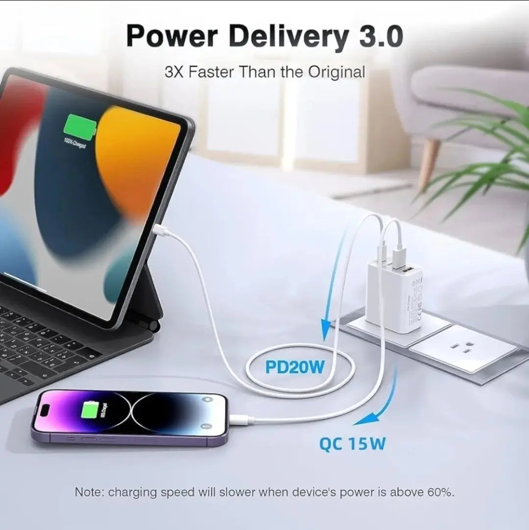 Fast Charger USB & USB-C NZ MARKET CLUB