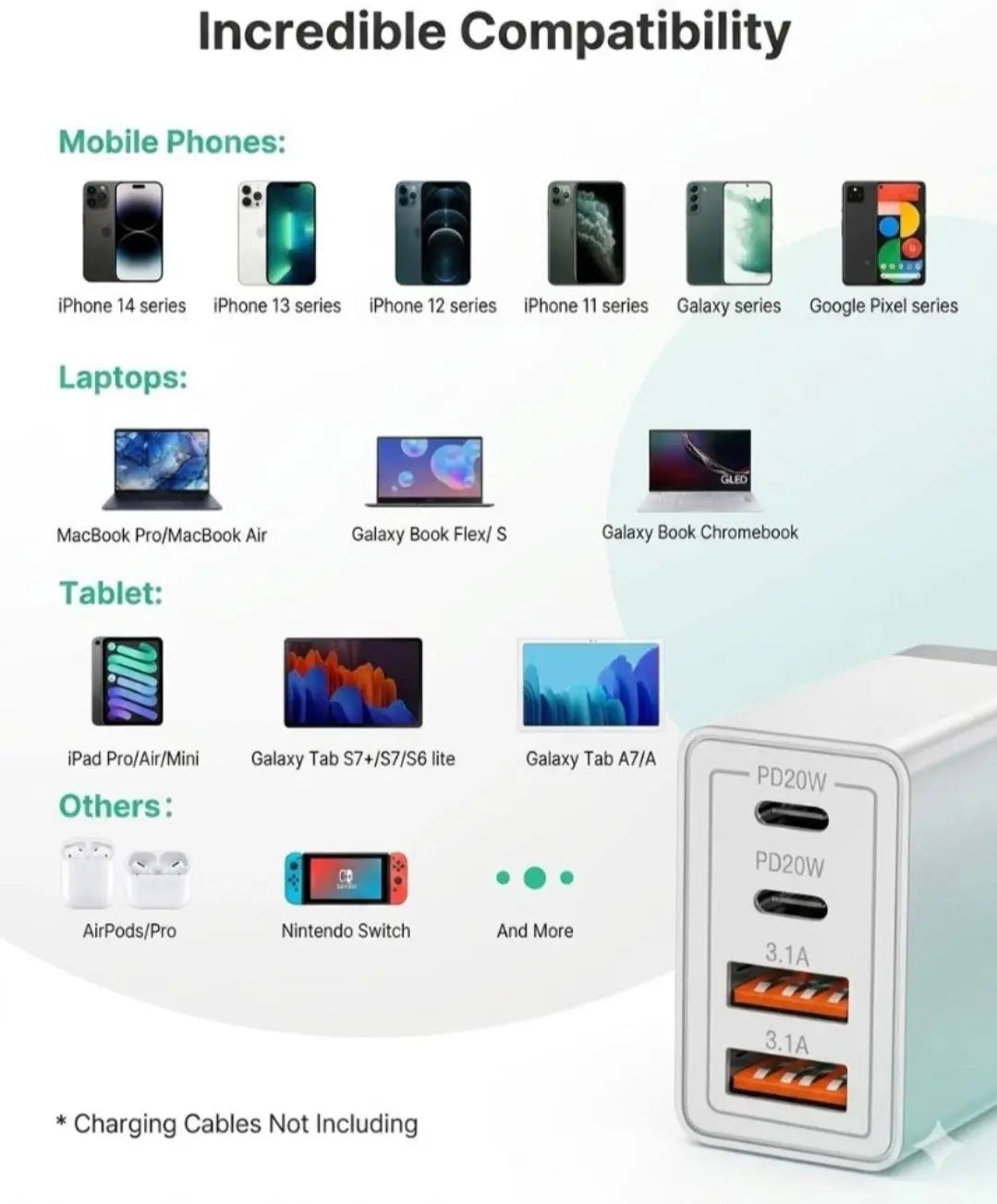 Fast Charger USB & USB-C NZ MARKET CLUB