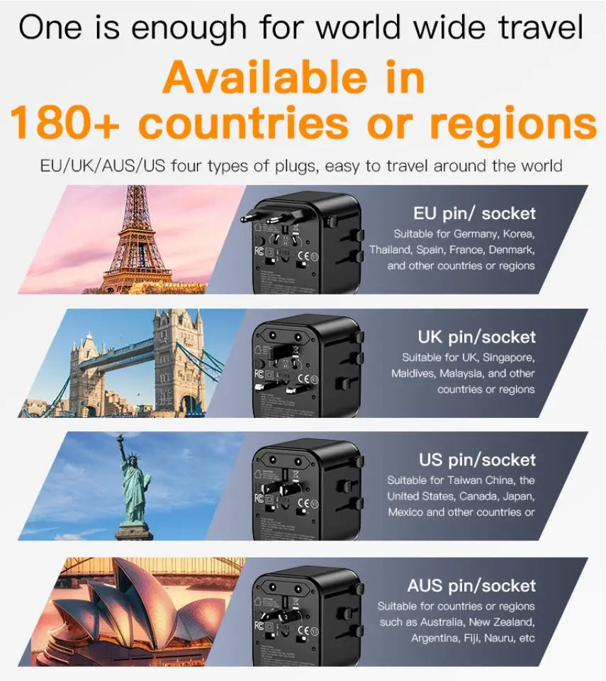 Universal Travel Adapter NZ MARKET CLUB