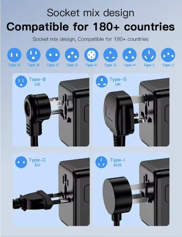 Universal Travel Adapter NZ MARKET CLUB