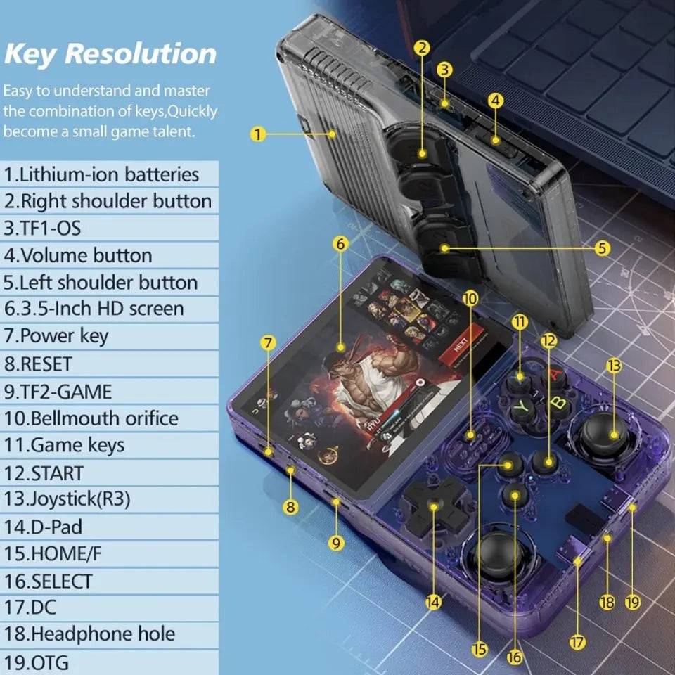 R36S Handheld Game Console NZ MARKET CLUB