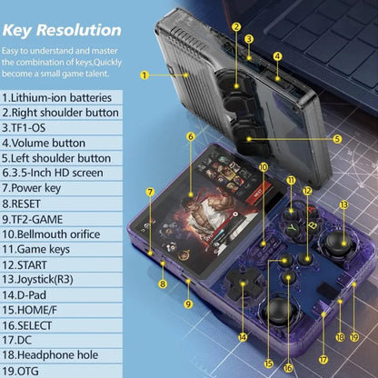 R36S Handheld Game Console NZ MARKET CLUB