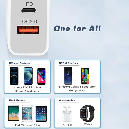 Fast charger 65W GaN NZ MARKET CLUB