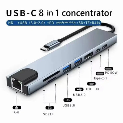 USB c hub 8 in 1 Type c 3.1 to 4k HDTV Adapter NZ MARKET CLUB