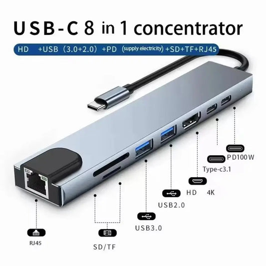 USB c hub 8 in 1 Type c 3.1 to 4k HDTV Adapter NZ MARKET CLUB