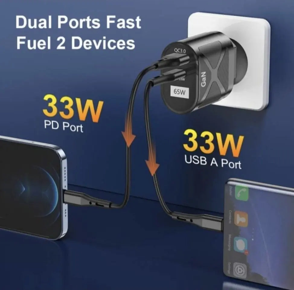 Fast charger 65W GaN 1×USB-A 1×USB-C NZ MARKET CLUB