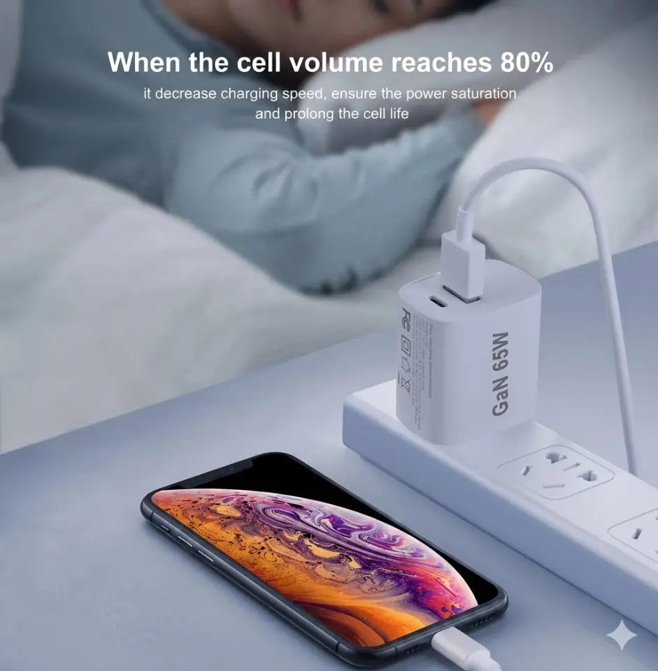 Fast charger 65W GaN NZ MARKET CLUB