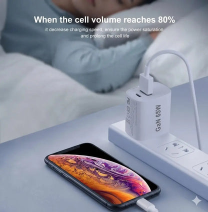 Fast charger 65W GaN NZ MARKET CLUB