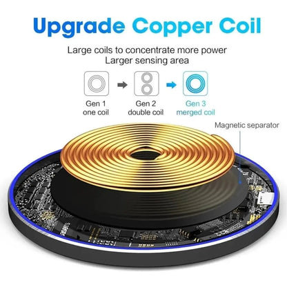 100W Wireless charger (NZ Stock & Dispatch same day) NZ MARKET CLUB