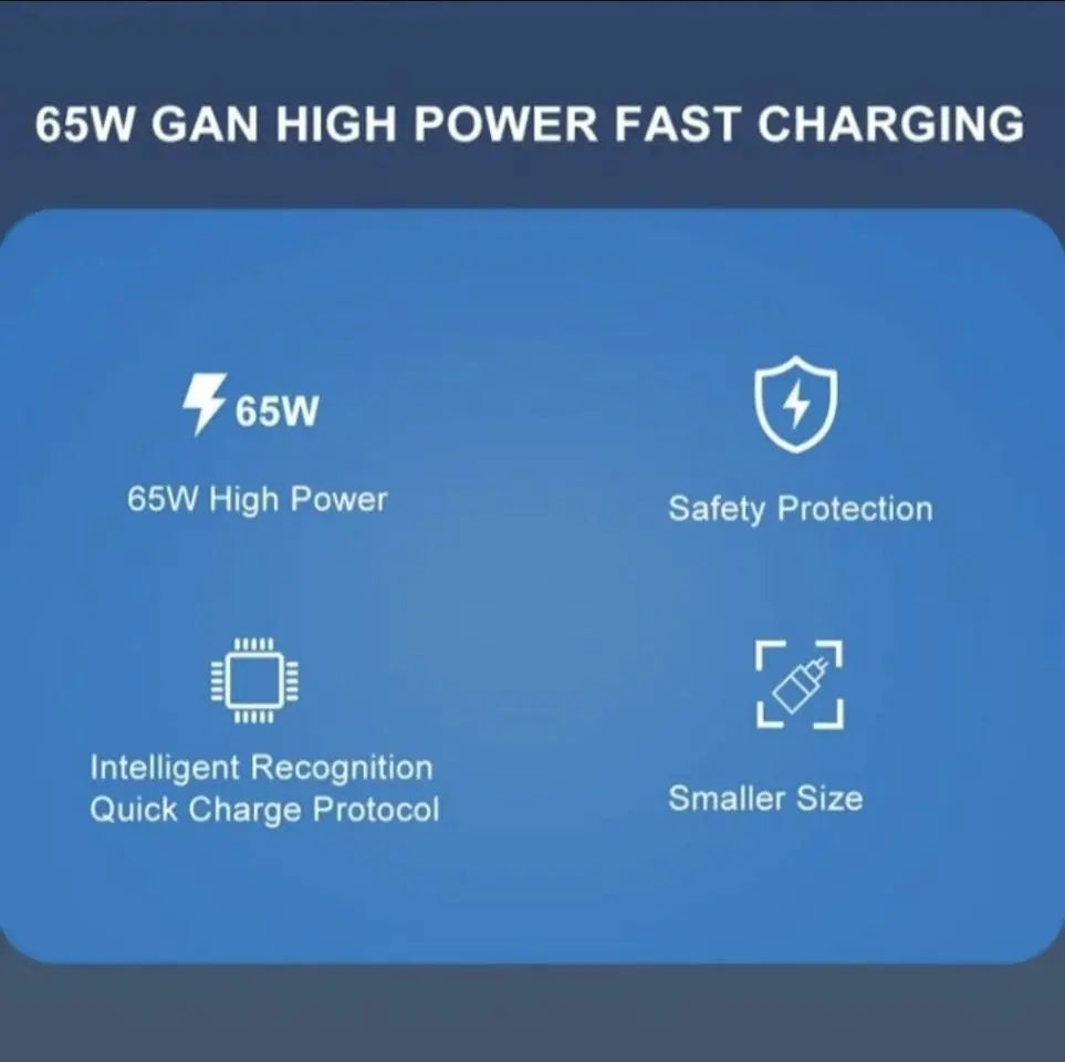Fast charger 65W GaN 1×USB-A 1×USB-C NZ MARKET CLUB