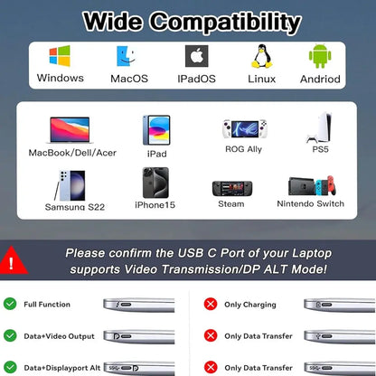 USB c hub 8 in 1 Type c 3.1 to 4k HDTV Adapter NZ MARKET CLUB