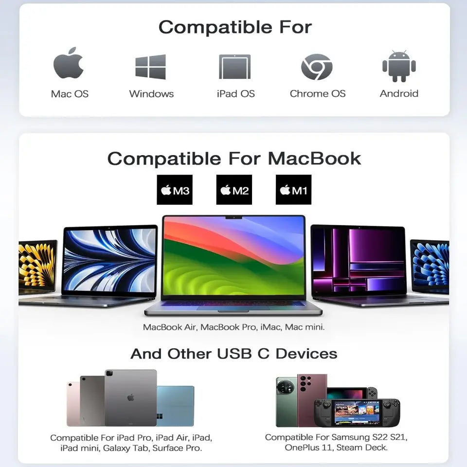 USB c hub 8 in 1 Type c 3.1 to 4k HDTV Adapter NZ MARKET CLUB